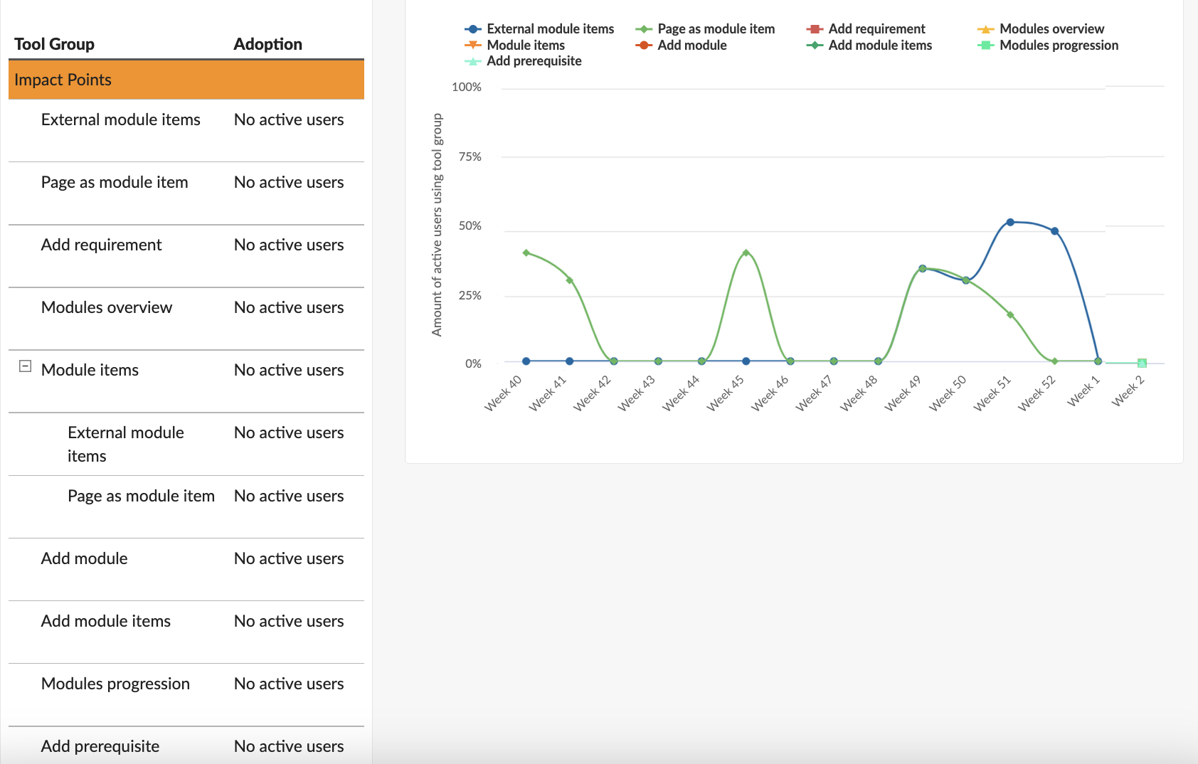 Screenshot 2023-01-09 at 14.16.27.png Screenshot 2023-01-09 at 14.16.27.png